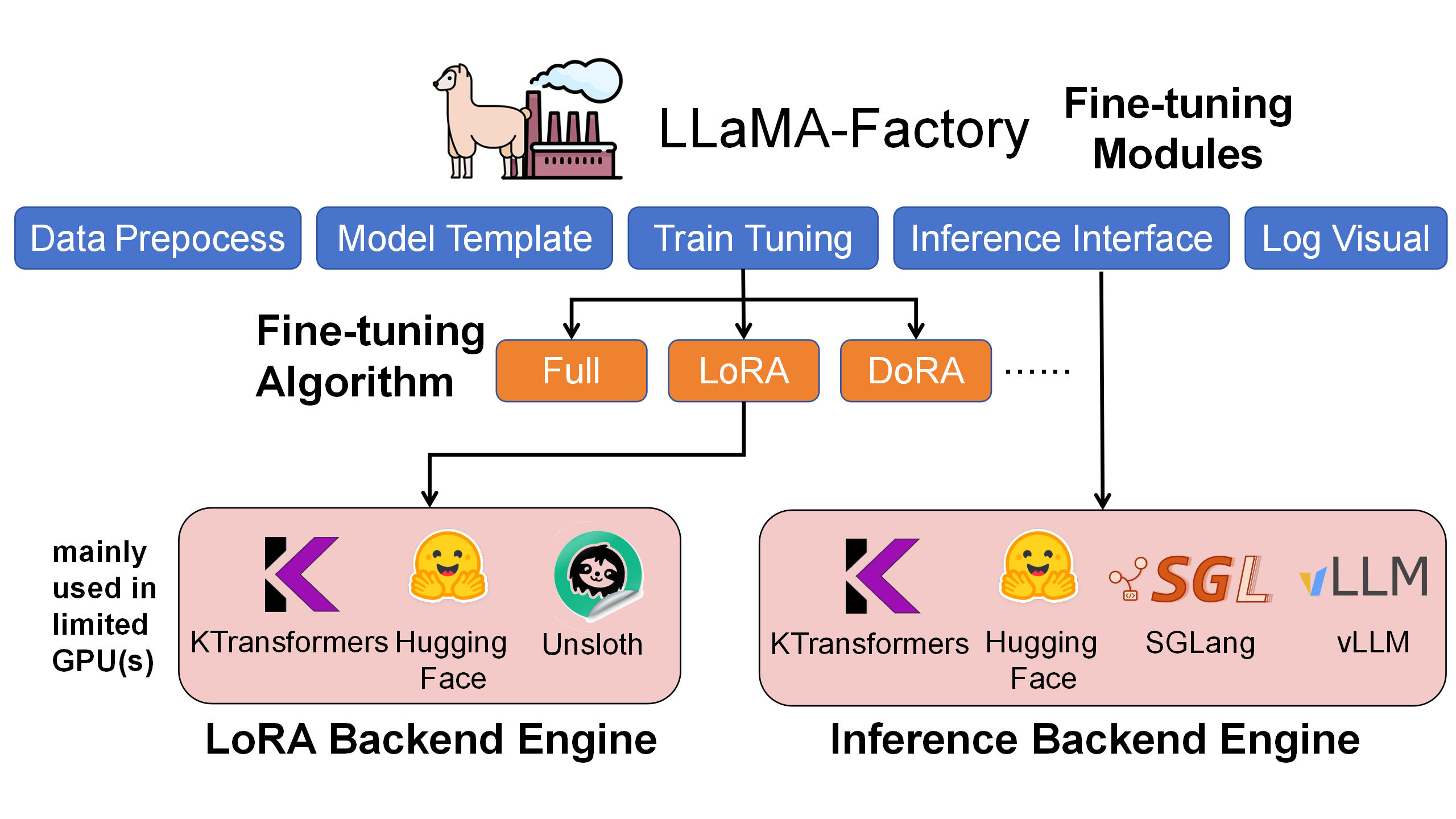 image-20251011010558909