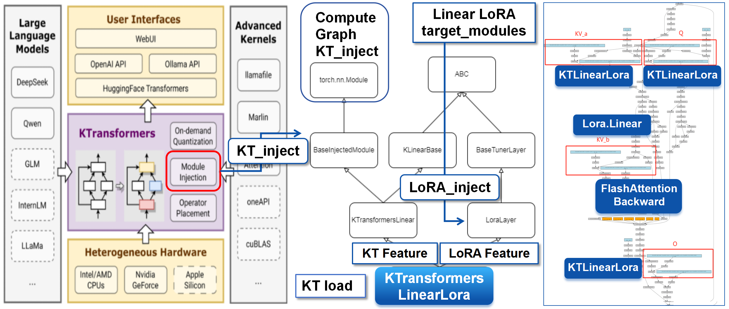 image-20251016182810716